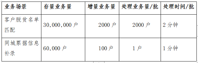 1665821775306617.png 159.png