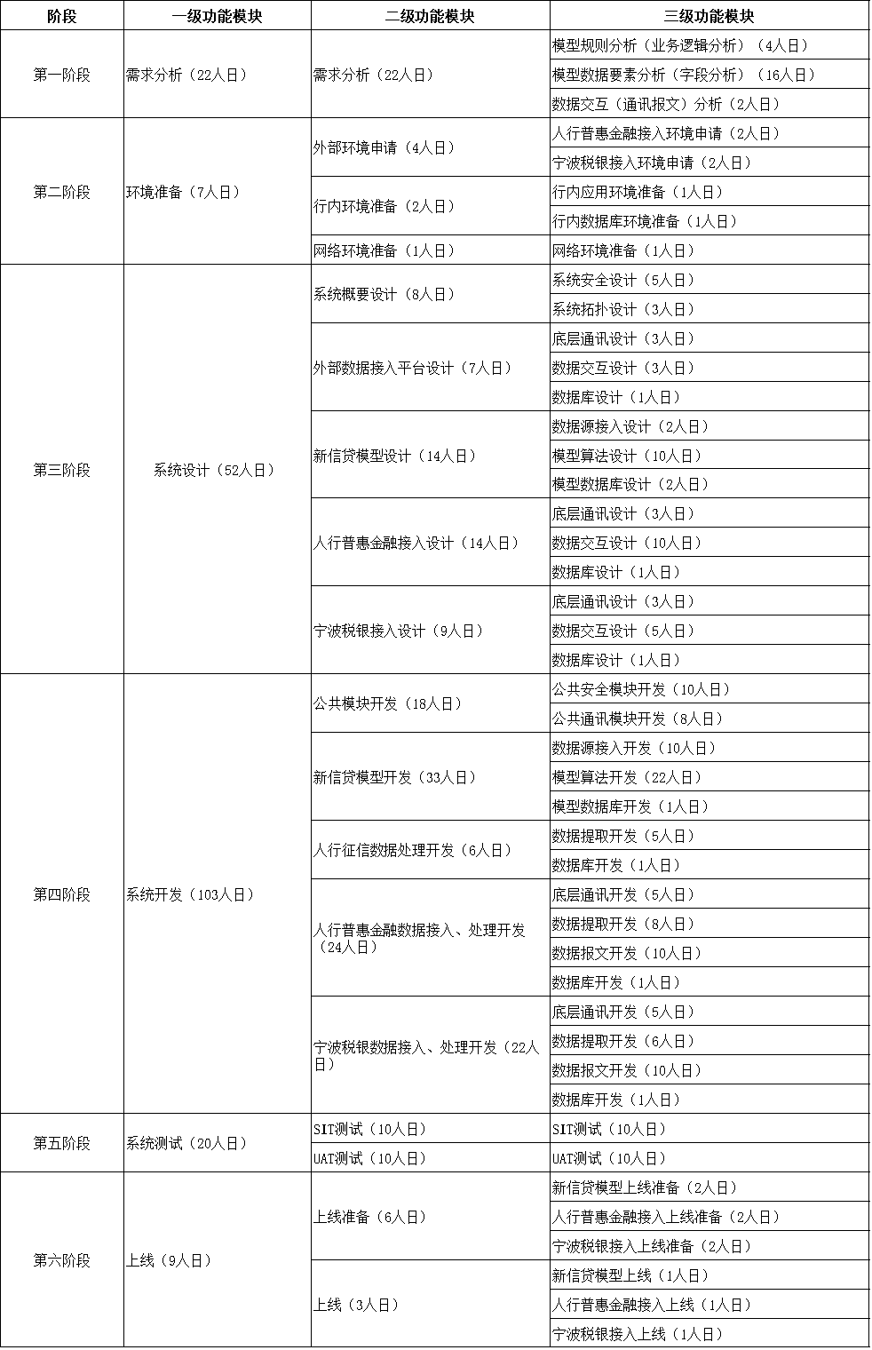 1665841546392327.png 192.png