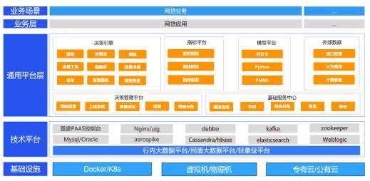 1665988145509647.png image.png