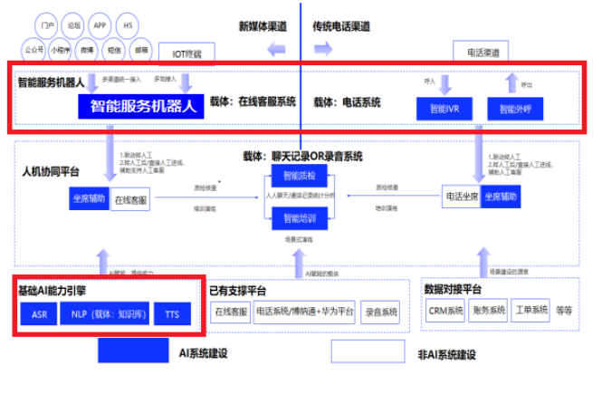 1665989550835975.png image.png