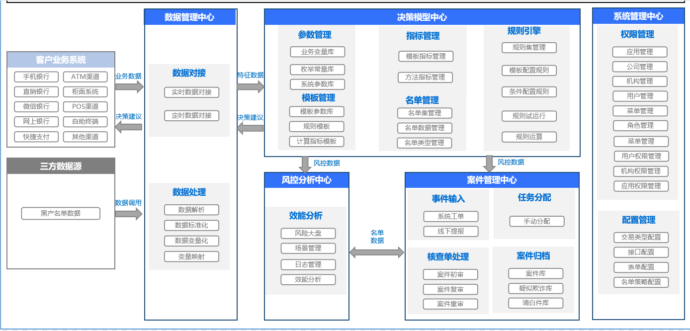 微信截图_20221017145527.png