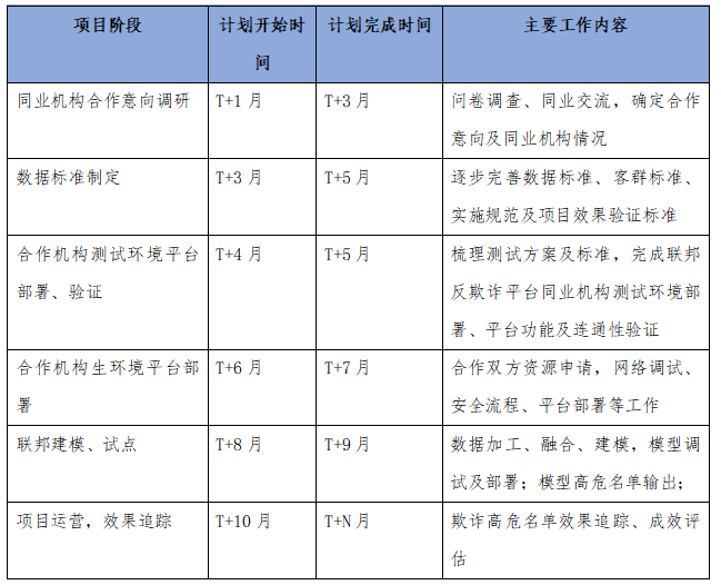 311.png