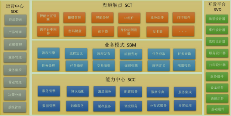 1666061727705647.png image.png