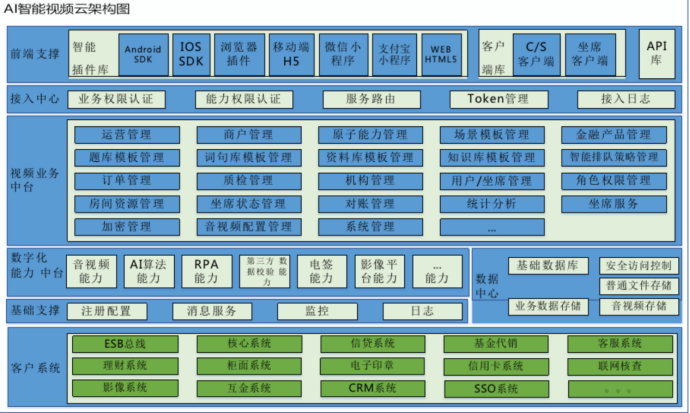 1666063841352387.png image.png