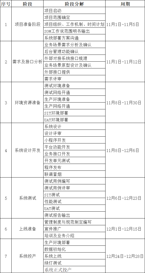 1666065832580812.png image.png