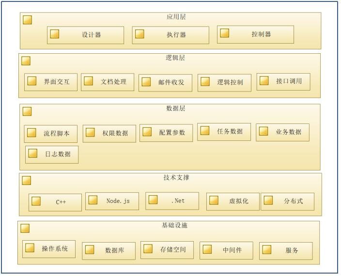 1666073541935652.png image.png