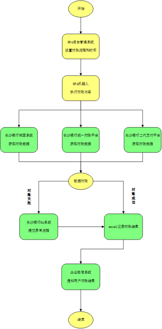 1666076802838489.png image.png