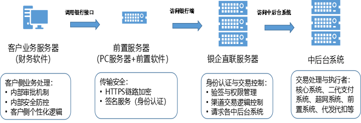 1666077557262007.png image.png