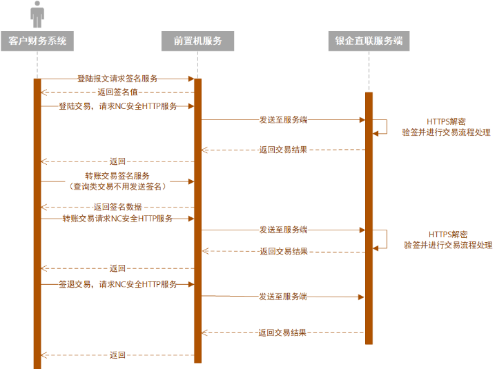 1666077567437041.png image.png