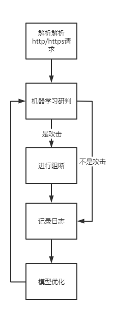 1685354971875960.png 160.png