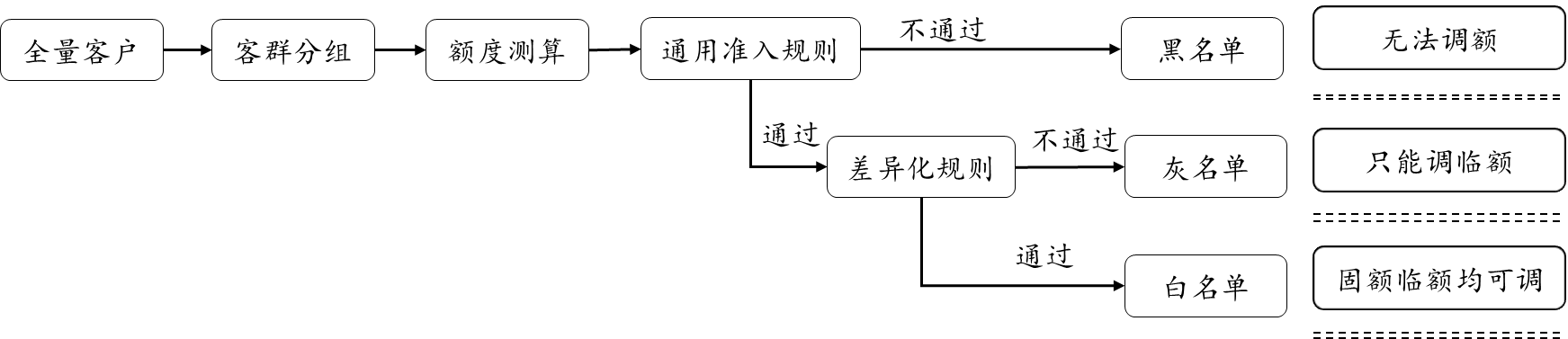 1685441744248190.png 189.png