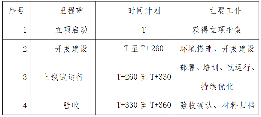 1686019767967500.png 微信截图_20230606104901.png