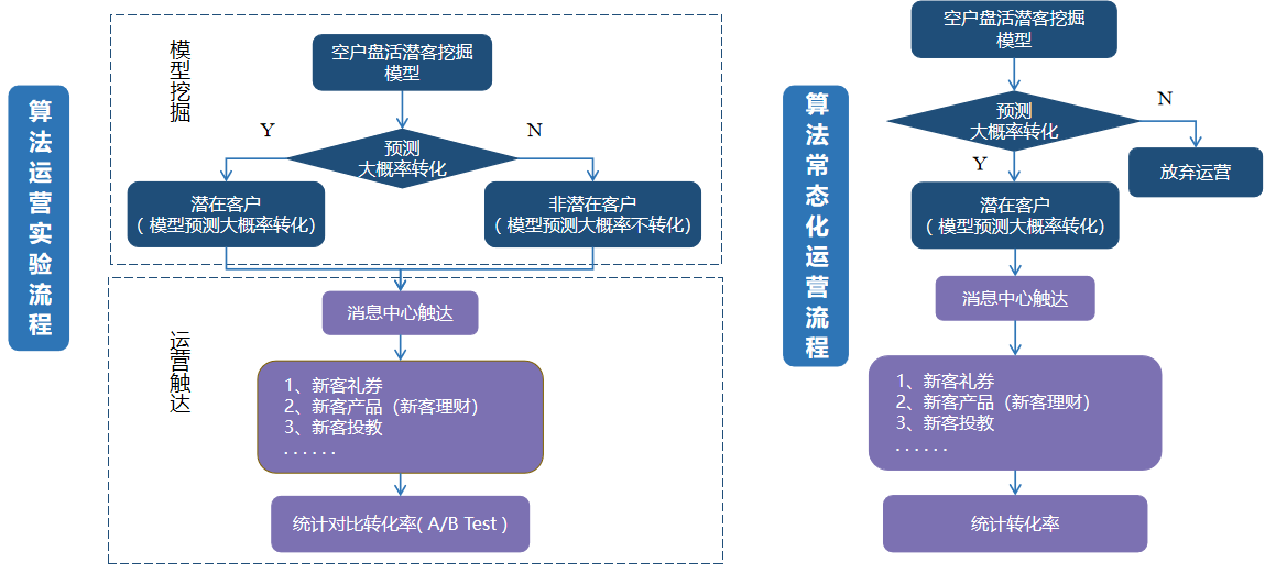 1686020259619967.png 图片7.png