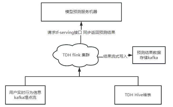 1686020685473542.png 图片6.png