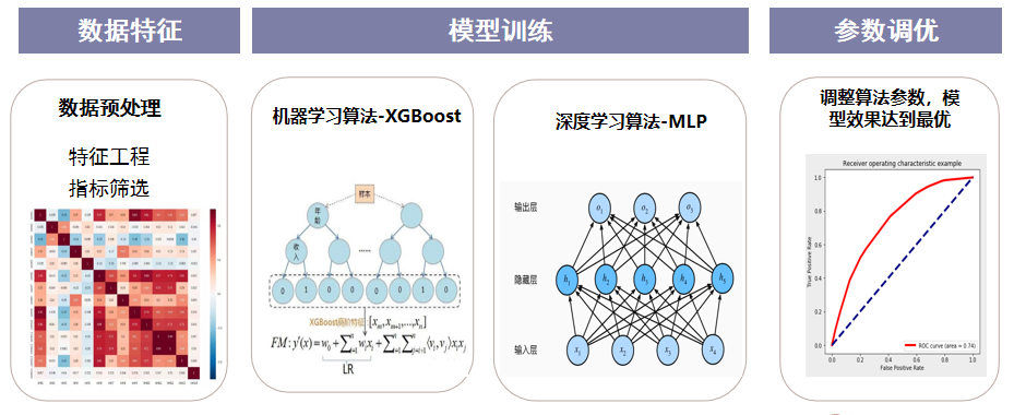1686020700916858.png 图片4.png