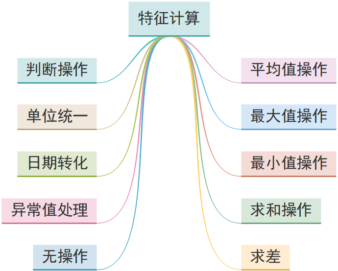 1686020706365882.png 图片3.png