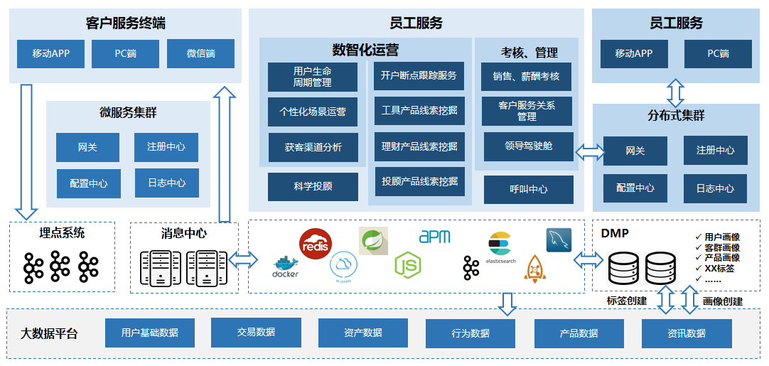 1686020720283658.png 图片1.png