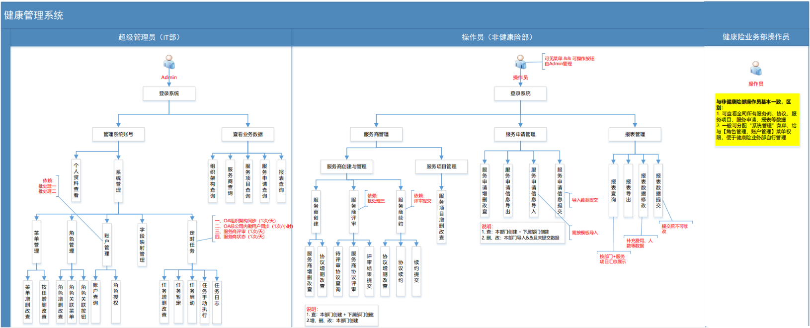 1686024286896968.png 图片5.png