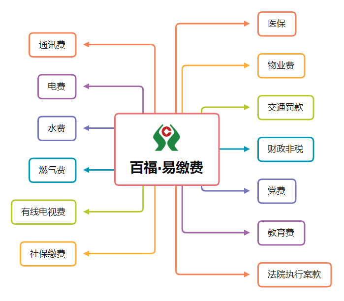 1686117865353405.png 图片1.png