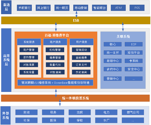 1686118000490565.png 图片2.png