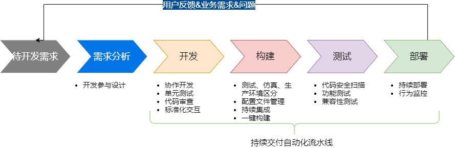1686127120276155.png 图片4.png
