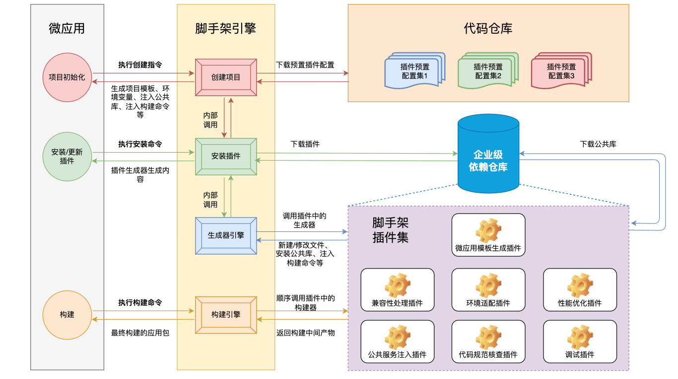 1686127135900737.png 图片3.png