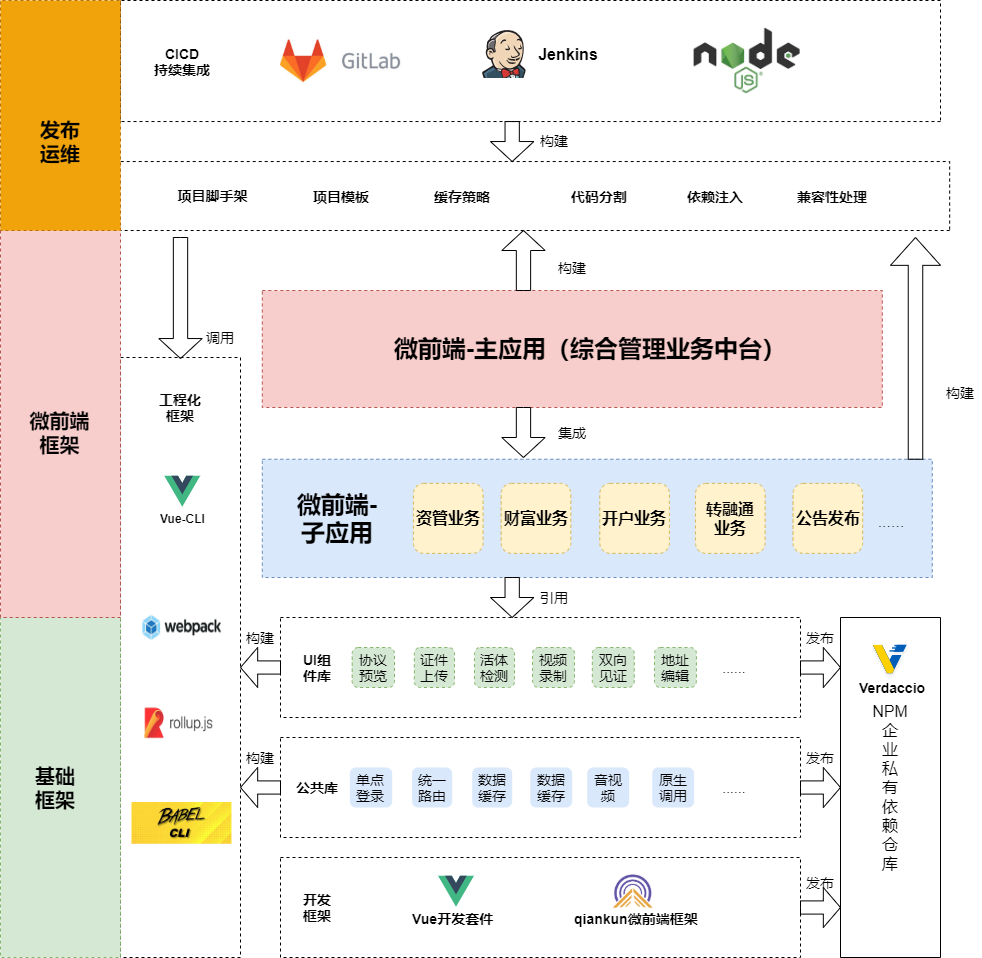 1686127169325949.png 图片1.png