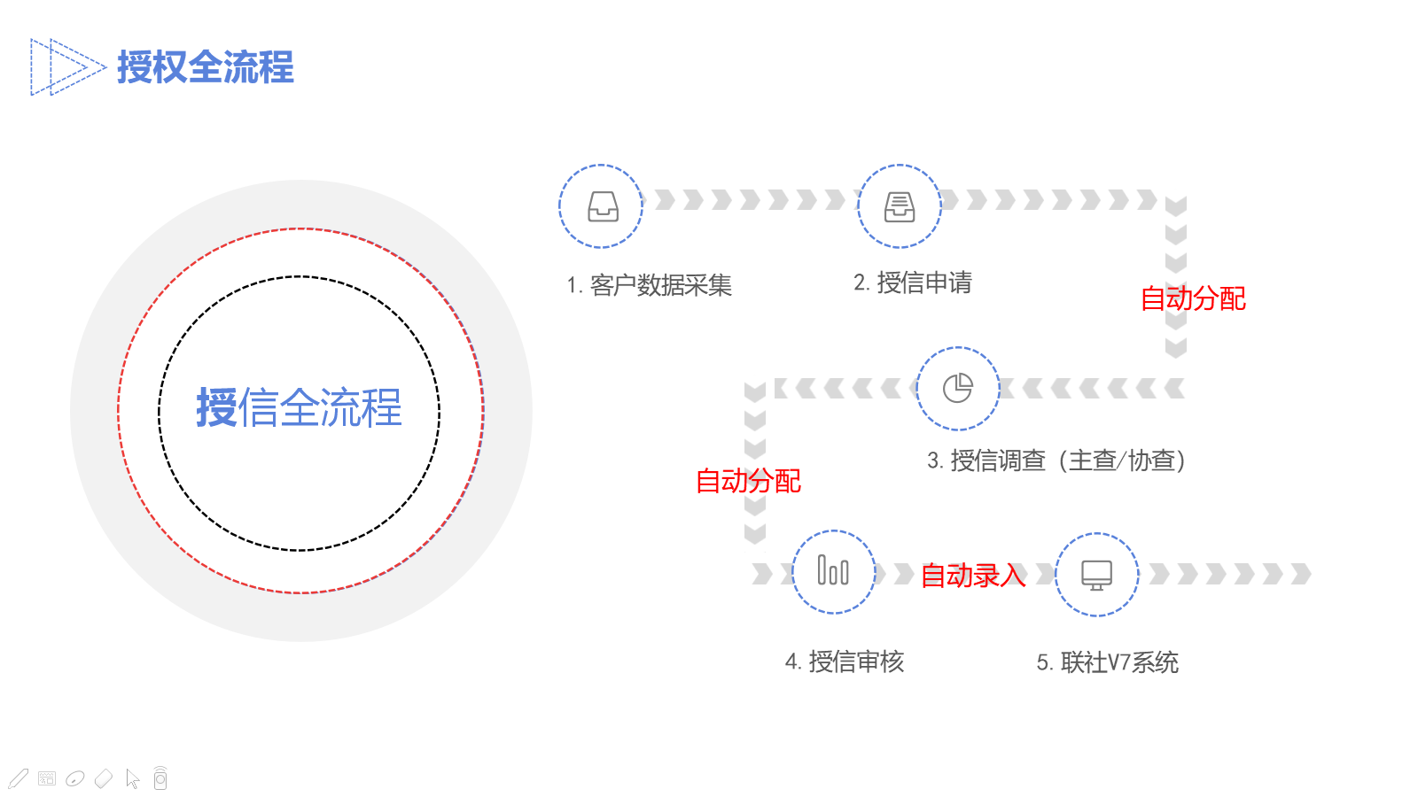 1686134768678312.png 图片7.png