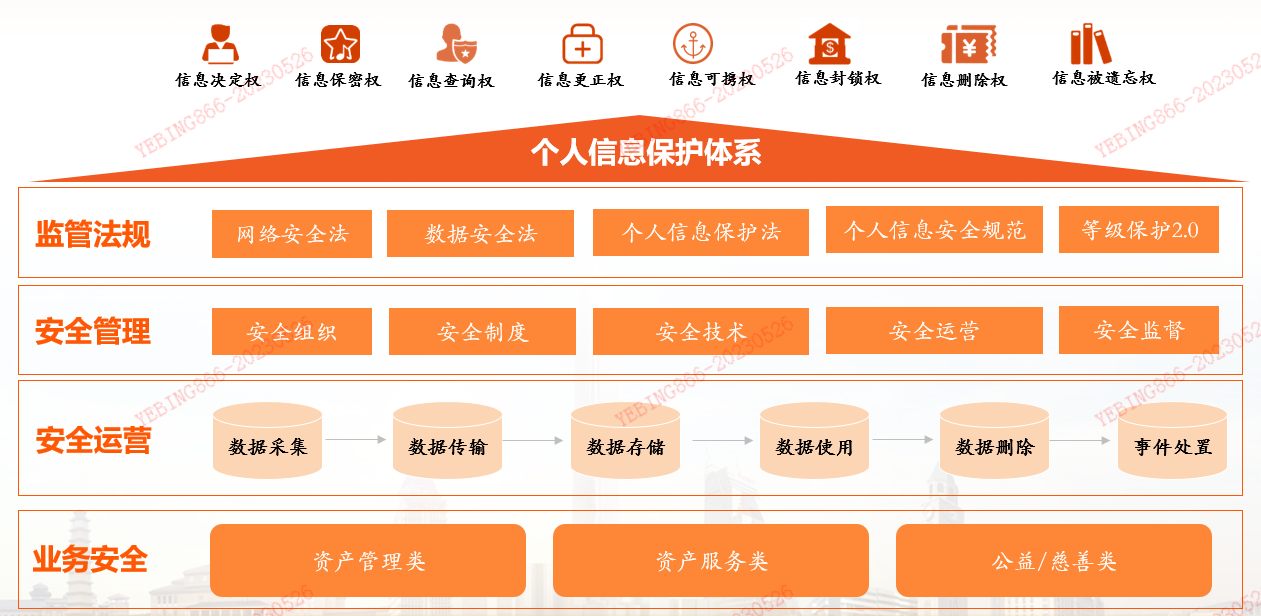 1686192214374604.png 图片1.png