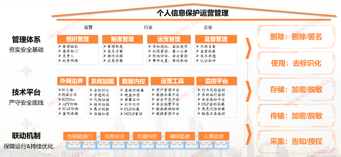 1686192222118934.png 图片2.png