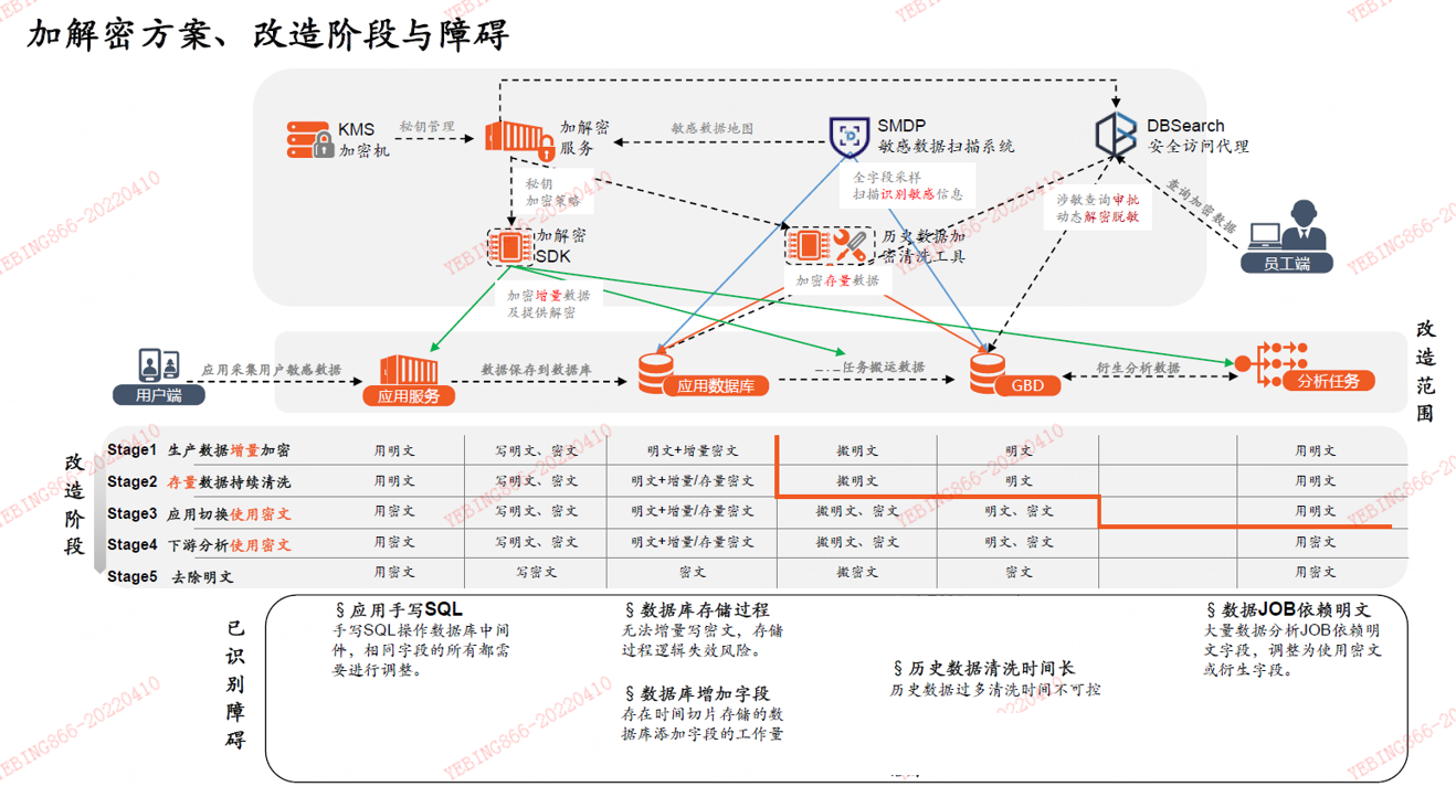 1686192270754959.png 图片4.png