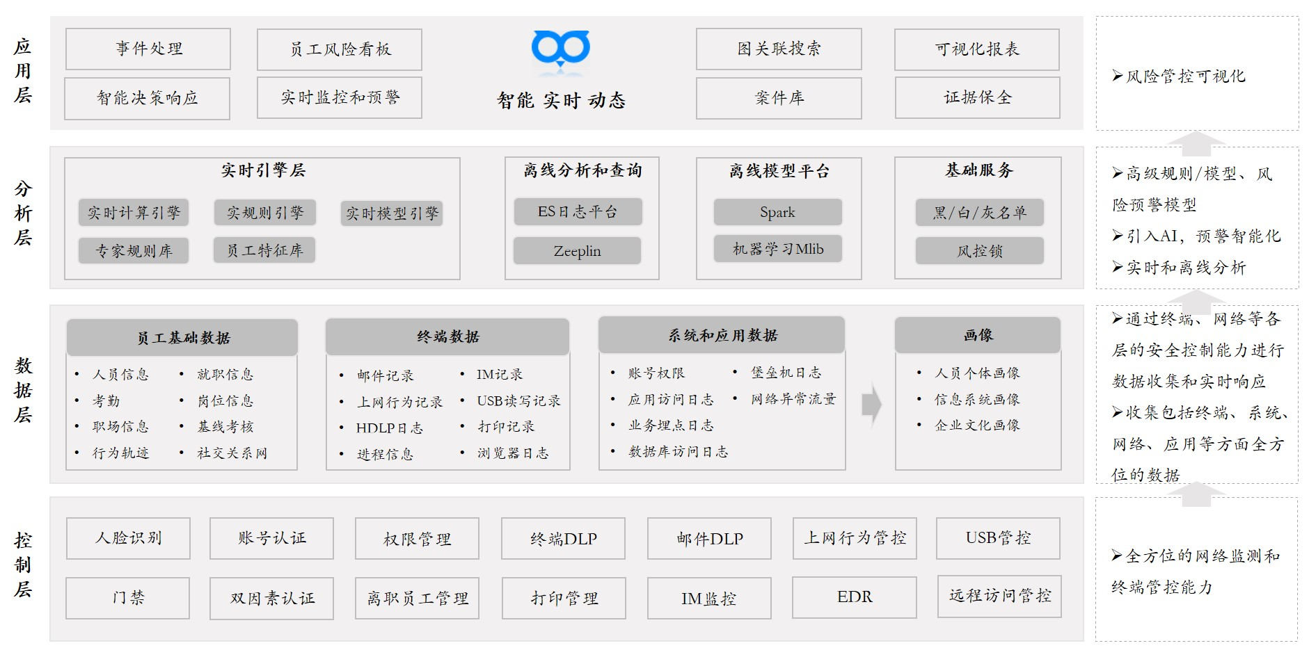 1686192288399806.png 图片5.png