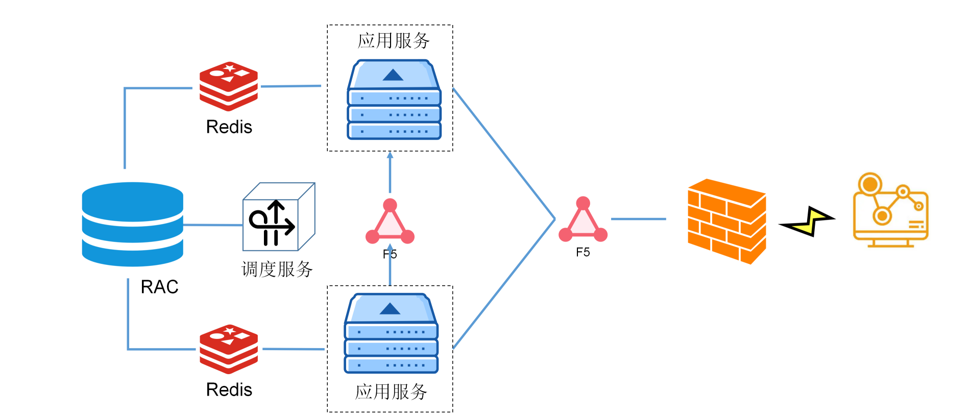 江苏银行：基于区块链的履约金融服务系统_金科创新社