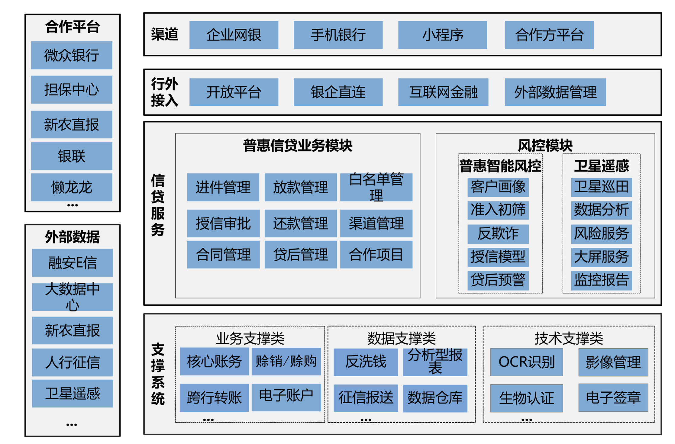 1686205567296713.png 图片1.png