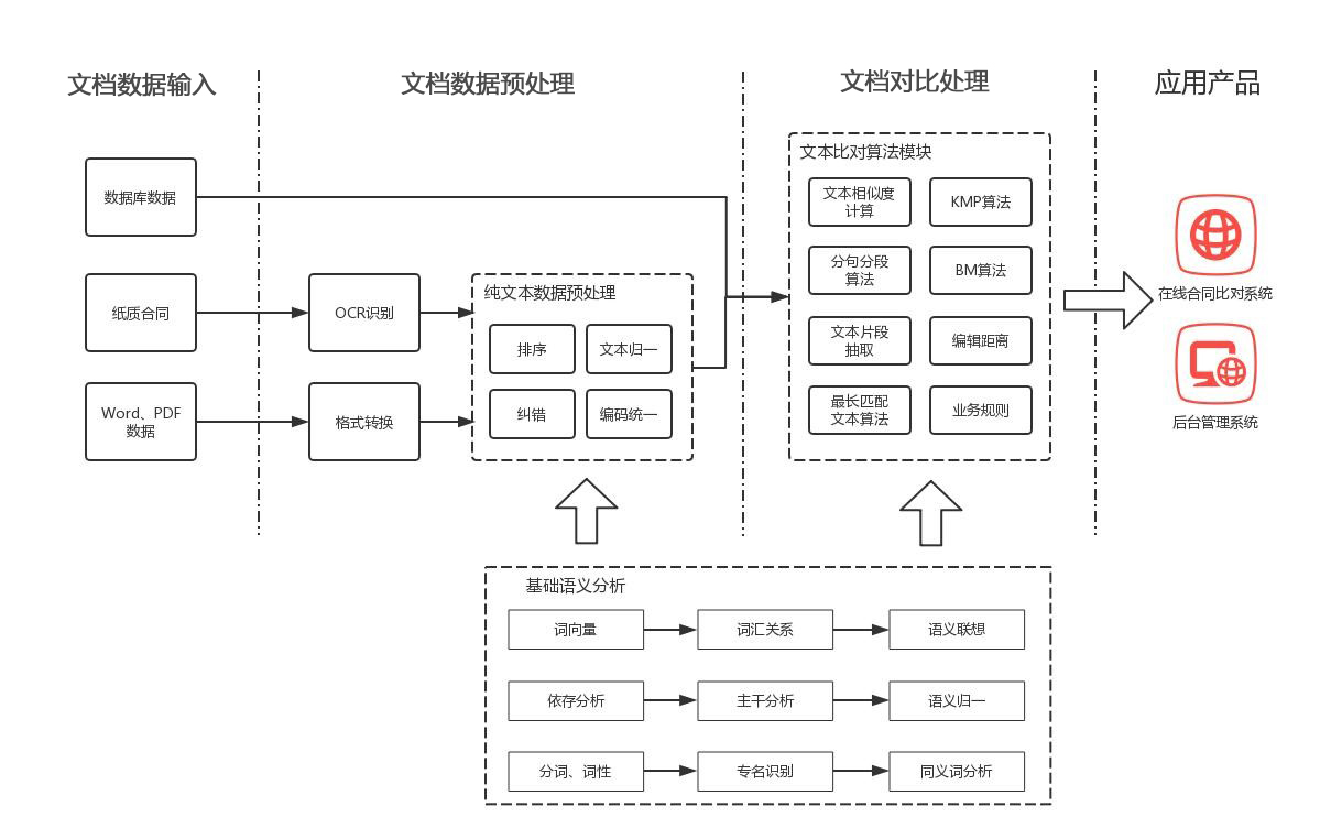 图片3.1.png