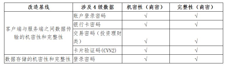 1686210932763806.png 图片2.png