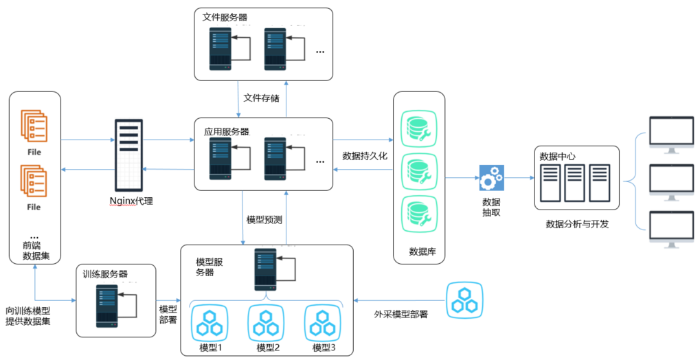 1686213080123448.png 图片1.png