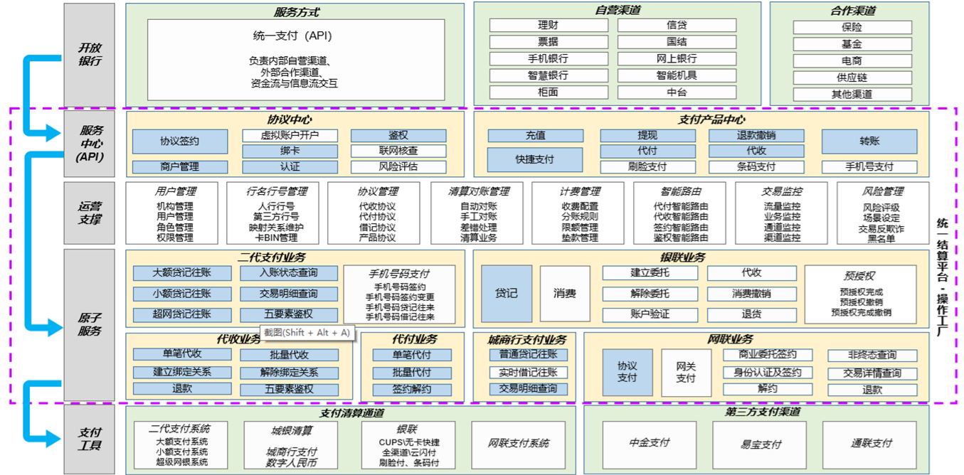 1686215842498258.png 图片 2.png