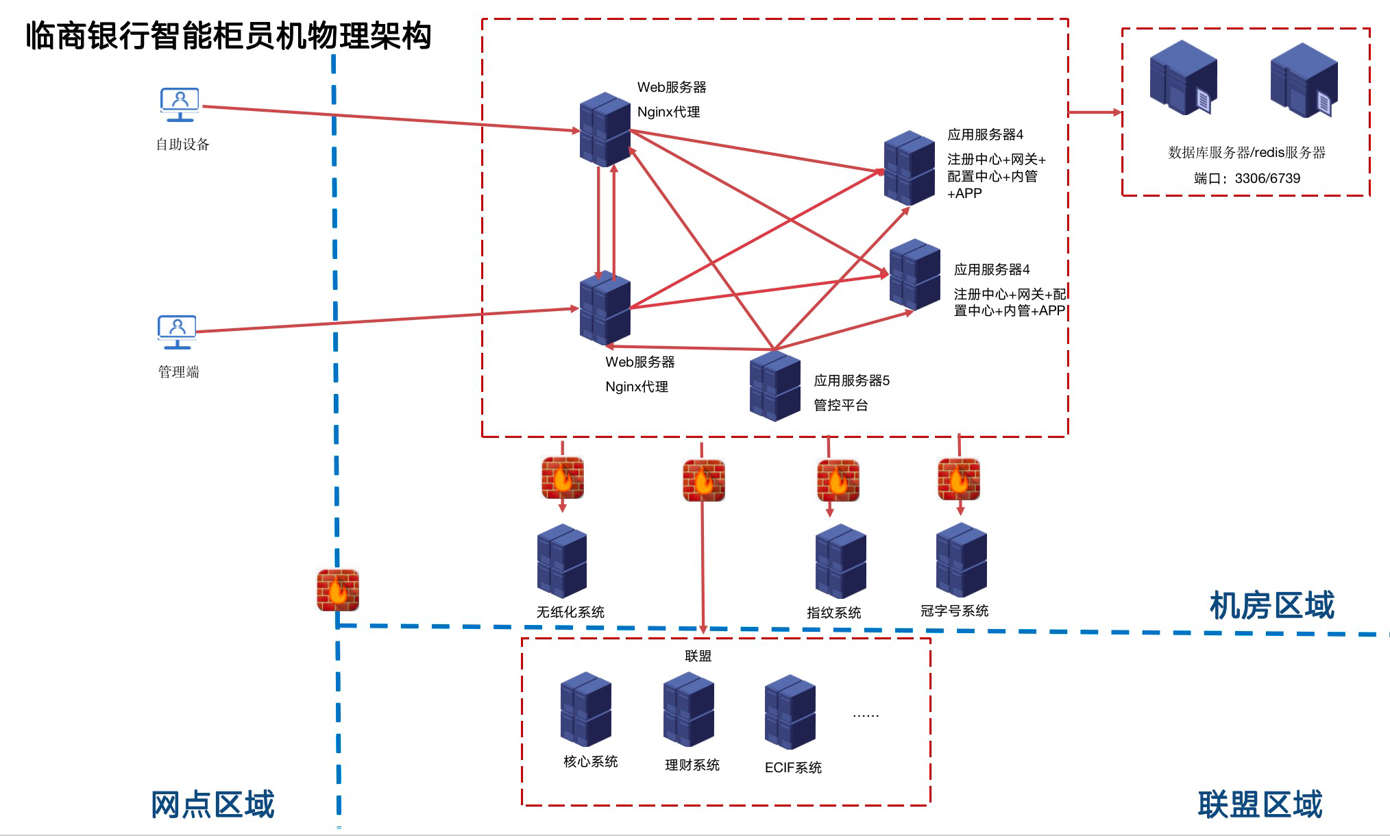 1686217747715209.png 图片 6.png