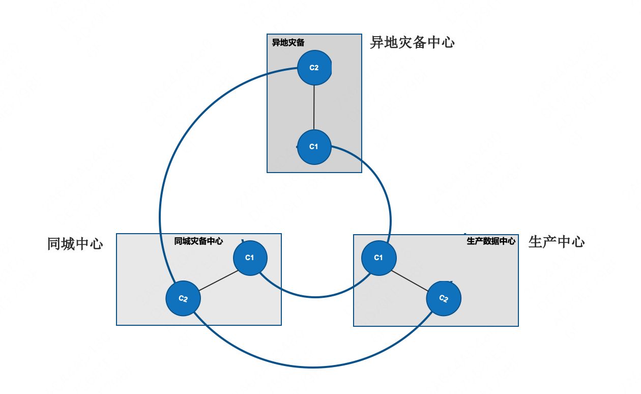 1690181962370882.png 10.png
