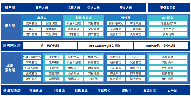 1695781729955205.png 图片1.png