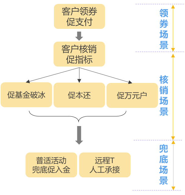 1695782378882672.png 图片1.png