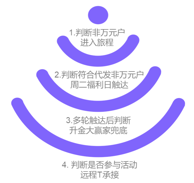 1695782403757046.png 图片3.png