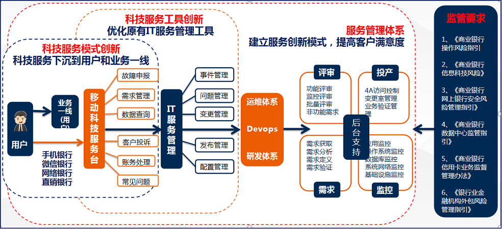 1695797025426669.png 图片2.png