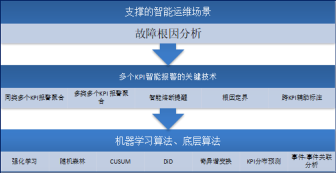 1695797103774880.png 图片6.png