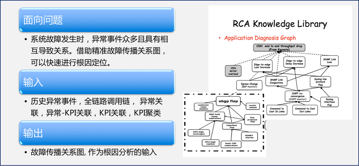 1695797116949396.png 图片7.png