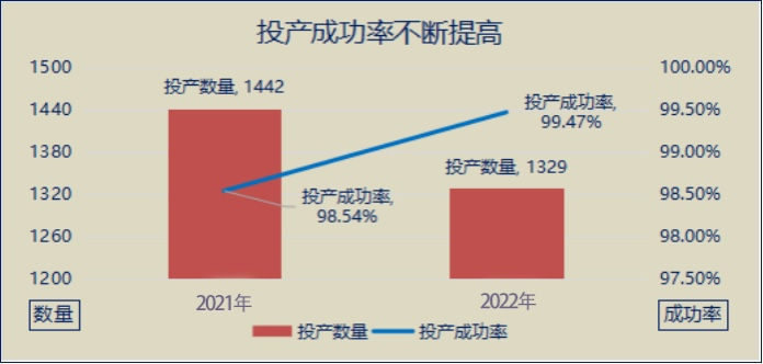 1695797293817624.png 图片13.png