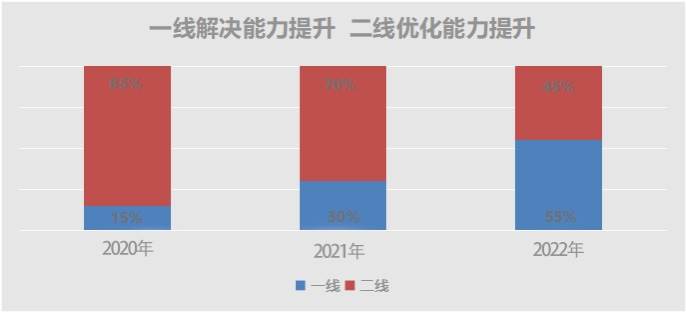 1695797352877464.png 图片16.png
