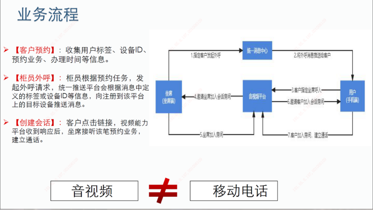 1695798220568768.png image.png