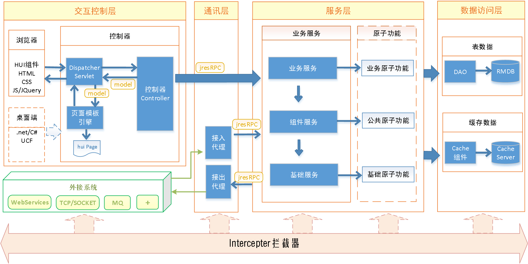 1695800669708156.png 图片2.png